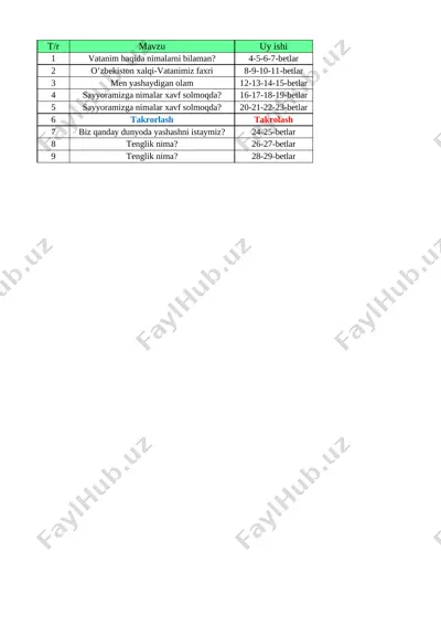 @uchinchisinf tarbiya 3-sinf 1-chorak kundalik com — XLSX