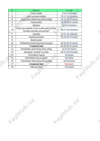 @uchinchisinf tabiiy 3-sinf 1-chorak kundalik com — XLSX