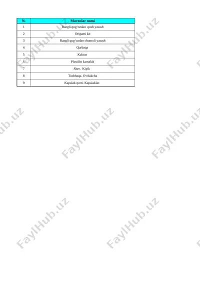 3-sinf texnologiya 1-chorak — XLSX
