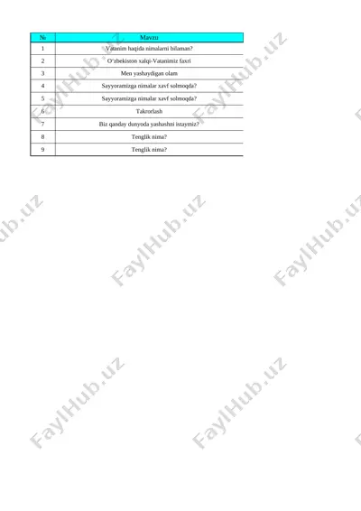 3-sinf tarbiya 1-chorak — XLSX