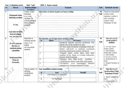 7-sinf o'zb tarix 4-bsb demo@summativ_formativ_baholash — PDF