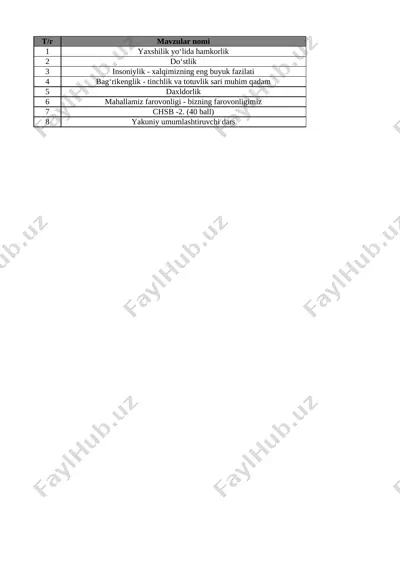 7-sinf tarbiya 4-chorak bsb va chsblik@e_baza_ishreja — XLSX