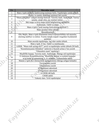 7-sinf ona tili 4-chorak bsb va chsblik@e_baza_ishreja — XLSX