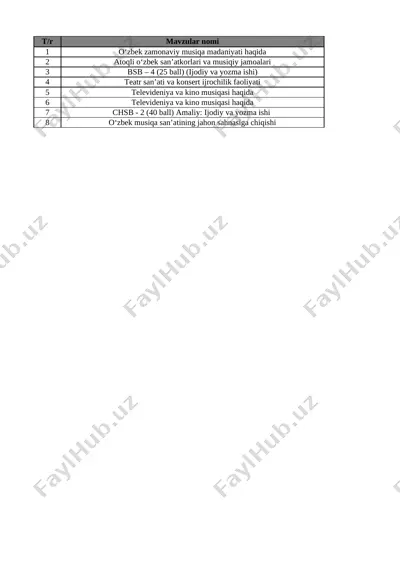 7-sinf musiqa 4-chorak bsb va chsblik@e_baza_ishreja — XLSX