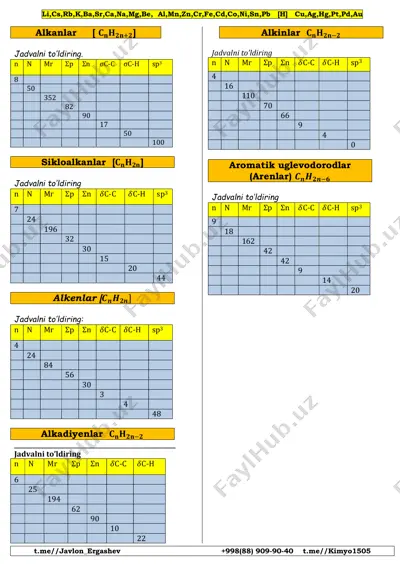 organika jadvalli_101046 — PDF