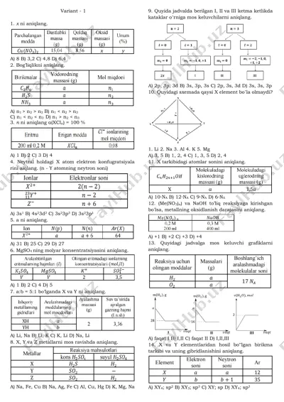 kimyo jadval 1-variant — PDF