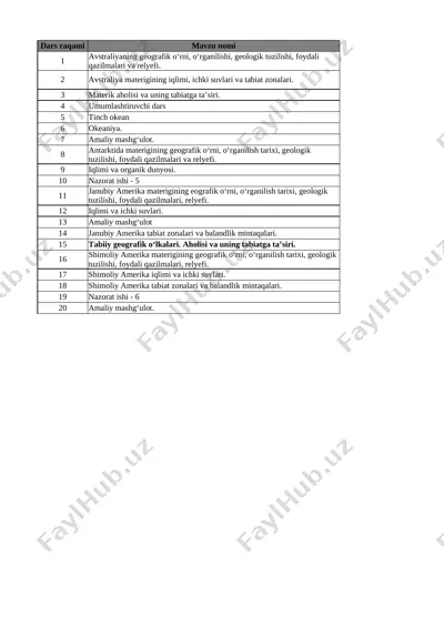7-sinf geografiya 3-chorak @e_baza_ishreja — XLSX