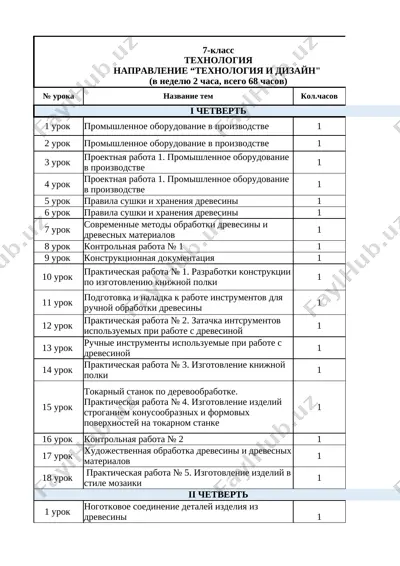 7_klass_texgologiya_1_naprav_godovoy_2025_2026_@e_baza_ishreja — XLSX