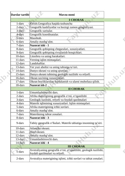 7-sinf geografiya yillik 2025-2026 @e_baza_ishreja — XLSX