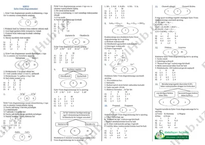 eyler-venn 2023 kimyo — PDF
