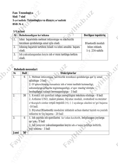7-sinf texnologiya dizayn 4-bsb @summativ_formativ_baholash — PDF