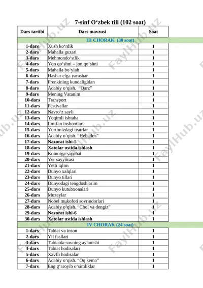 7_sinf_o‘zbek tili_tmr_3_4-chorak — XLSX