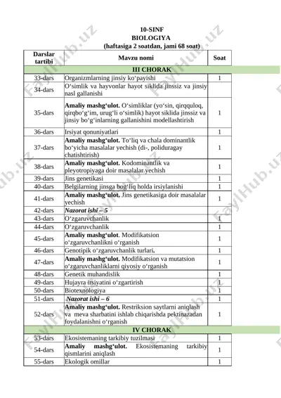 biologiya_7_11_sinf_3-4-chorak_2024-25_tmr_o'zb — ZIP