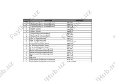 7-sinf matematika bsb chsb 2-chorak @e_baza_ishreja — XLSX