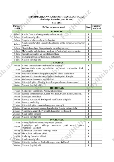 8-sinf informatika yillik 2025-2026 @e_baza_ishreja — XLSX