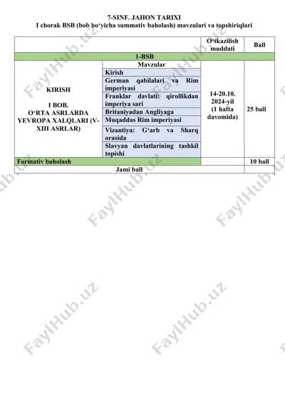 7_sinf_bsb_1,_var_1_jahon_tarixi@summativ_formativ_baholash — PDF