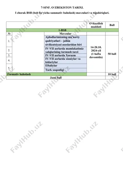 7_sinf_o'zb_tarixi_bsb_1_variant_@summativ_formativ_baholash — PDF