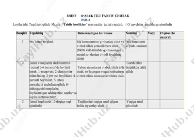 bsb-4_8-sinf_o'zbek tili_loyiha ishi — PDF