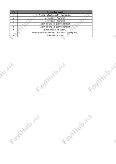 5-sinf tarbiya 4-chorak @e_baza_ishreja — XLSX