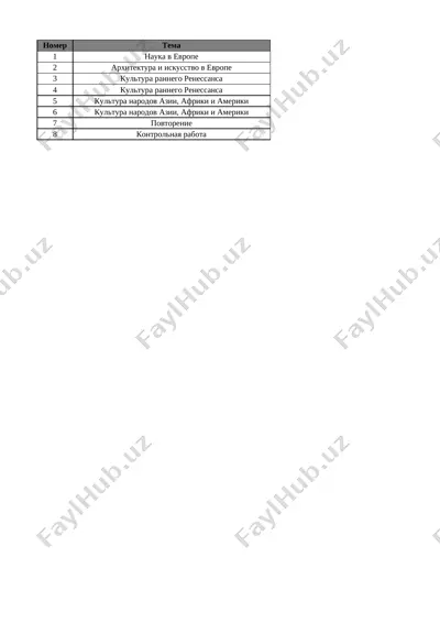 8-kl. vsem. ist. 4-chetv. @e_baza_ishreja — XLSX