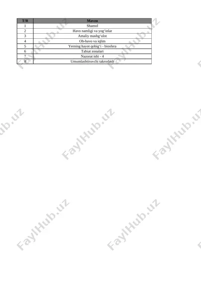 5-sinf geografiya 4-chorak @e_baza_ishreja — XLSX