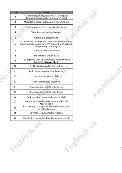8-sinf biologiya 3-chorak @e_baza_ishreja — XLSX