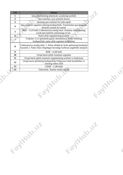 8-sinf biologiya bsb chsb 2-chorak @e_baza_ishreja — XLSX
