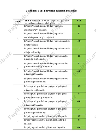 jismoniy tarbiya_5-sinf-original_ bsb-2 — DOCX