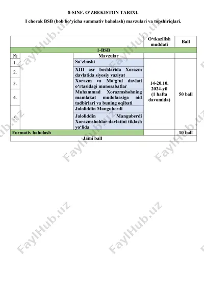 8_sinf_o'zb_tarixi_bsb_1_variant_@summativ_formativ_baholash — PDF