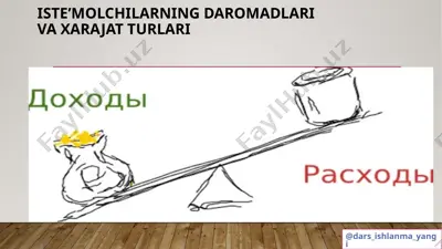8_sinf_iqtisodiy_bilim_asoslari_06_iste’molchilarning_daromadlari — PPTX
