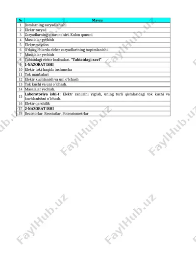8-sinf fizika 1-chorak — XLSX