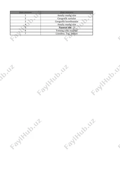5-sinf geografiya 2-chorak @e_baza_ishreja — XLSX