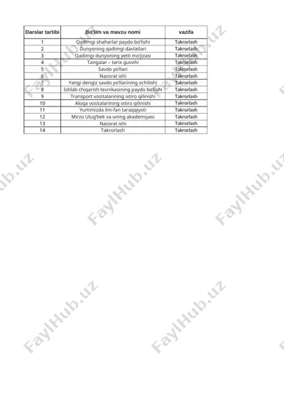 5-sinf tarix 2-ch @ishrejakundalikcom — XLSX