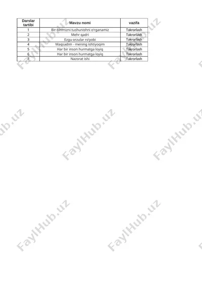 5-sinf tarbiya 2-ch @ishrejakundalikcom — XLSX