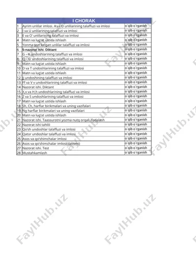 5-sinf ona tili 2-chorak 2023-2024 @ishrejakundalikcom — XLSX