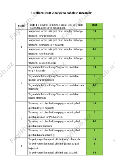 jismoniy tarbiya_8-sinf-original_ bsb-2 — DOCX