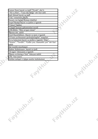 8-sinf adabiyot 3-chorak reja — XLSX