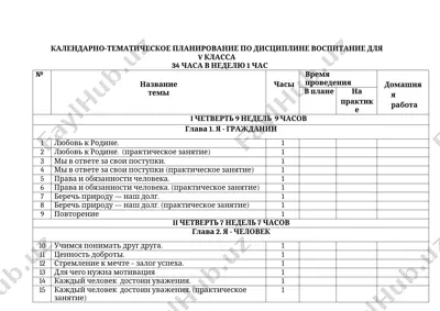 5-klass vospitaniya 2023-2024 @e_baza_ishreja — DOCX