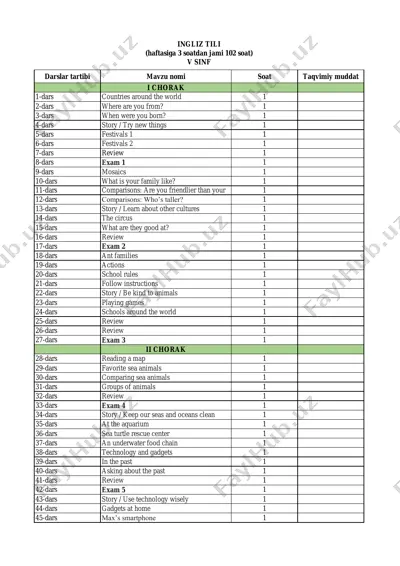 5-sinf ingliz — PDF
