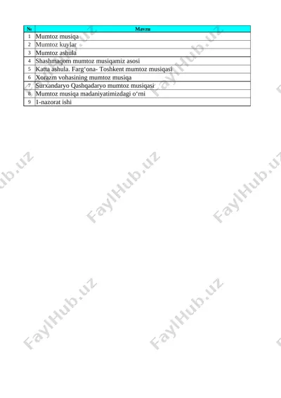 6-sinf musiqa 1-chorak — XLSX