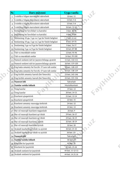 6-sinf matem 1-chorak — XLSX