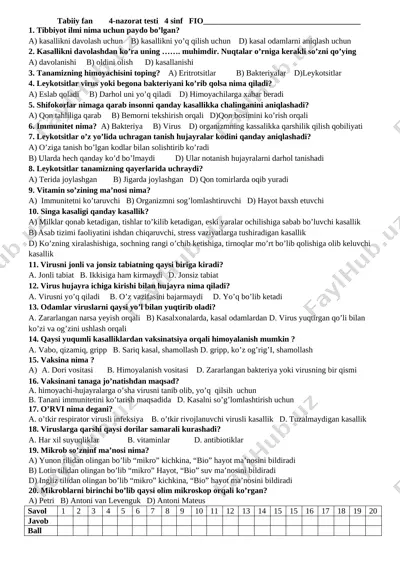 4- nazorat ishi tabiiy fan test sinovi — DOCX