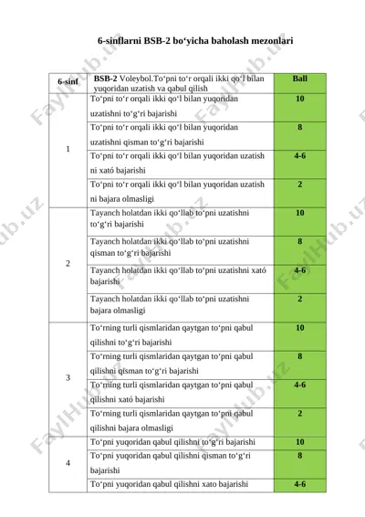 jismoniy tarbiya_6-sinf-original_ bsb-2 — DOCX