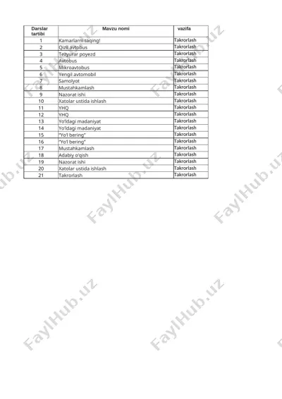 6_sinf_o'zbek_tili_2_chorak_2023_2024_@ishrejakundalikcom — XLSX