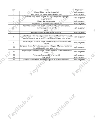 6-sinf adabiyot 2-chorak 2023-2024 @ishrejakundalikcom — XLSX