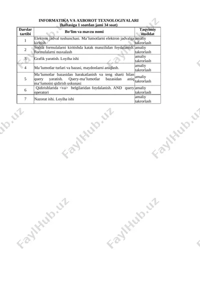 6-sinf informatika 2-chorak 2023-2024 @ishrejakundalikcom — XLSX