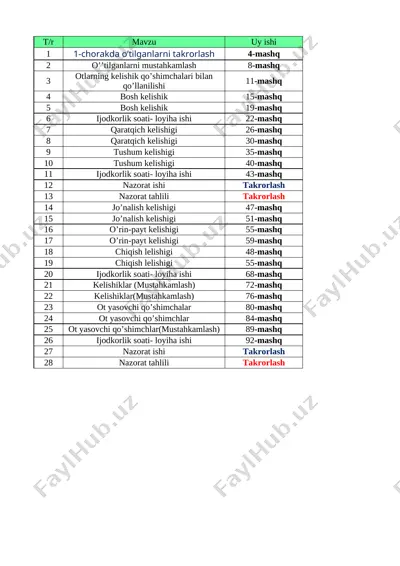 @tortinchisinf ona tili 4-sinf 2-chorak kundalik com — XLSX