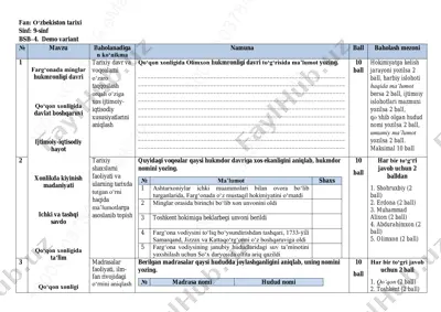 9-sinf o'zb tarix 4-bsb demo@summativ_formativ_baholash — PDF
