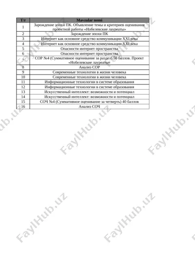 9-sinf rus tili 4-chorak bsb va chsblik@e_baza_ishreja — XLSX