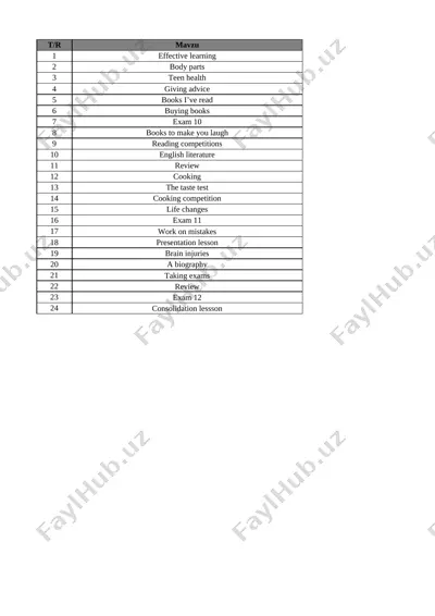 9-sinf ingliz tili 4-chorak @e_baza_ishreja — XLSX